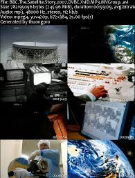 A műholdak története